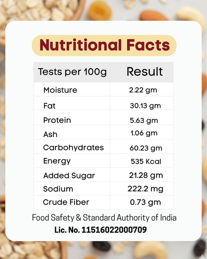 Badam Crunch