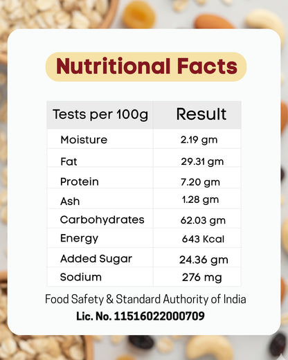 Butter Dry Fruit Rusk