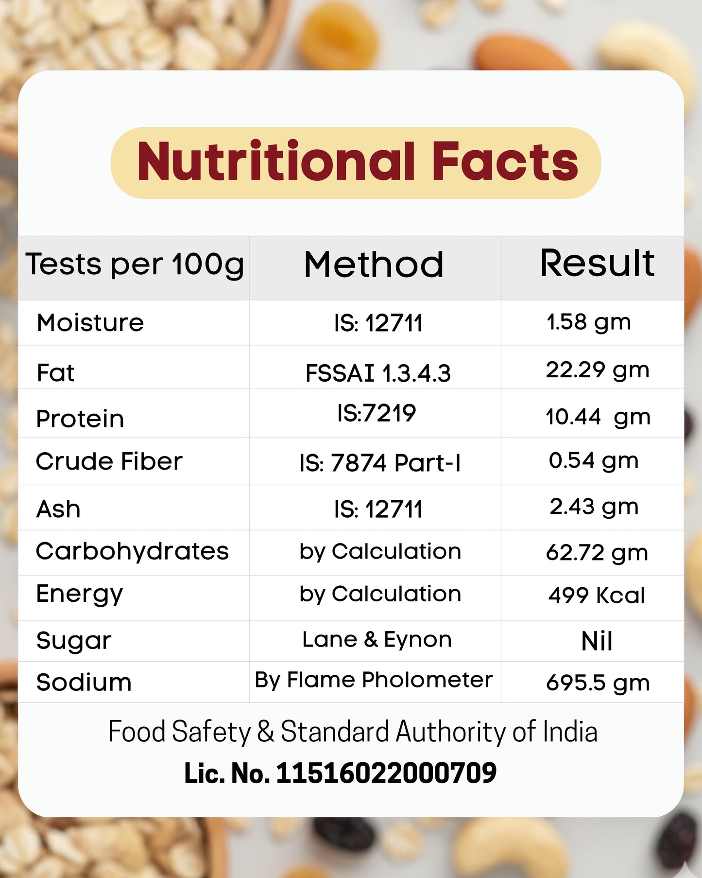 Cheese Butter Garlic Toast